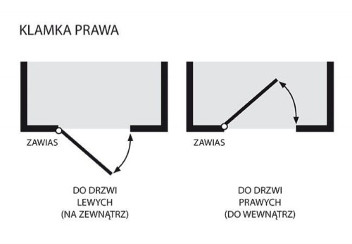 Pochwyt-klamka drzwiowa FAM 15446 92/240/32 chrom matowy prawa (2 śruby)