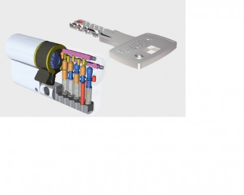 Wkładka IX6SR 35/35 nikiel