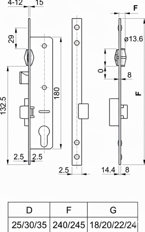 ZAMEK WPUSZCZANY ROLKOWY EUROPORTAL 92/25/16