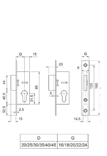 Zamek dodatkowy EUROPORTAL EURO ELZETT z wysuwanym ryglem 25