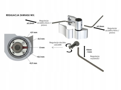 Kluczyk do regulacji zawiasu WX