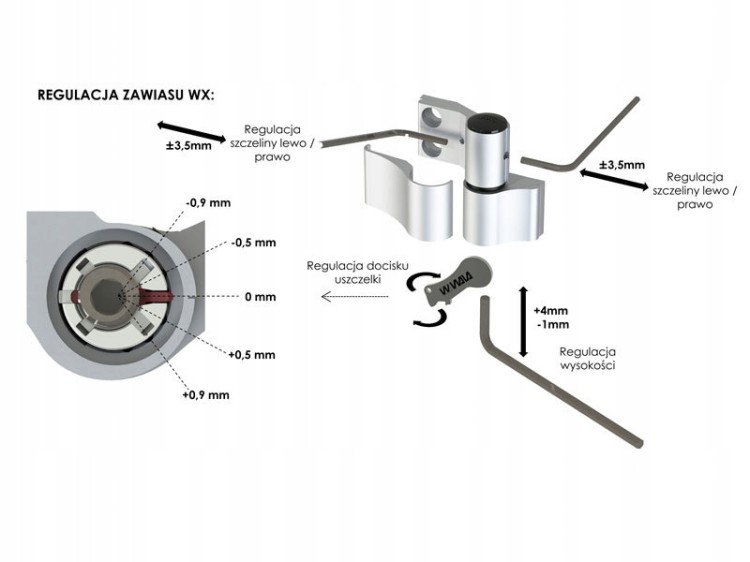 Kluczyk do regulacji zawiasu WX