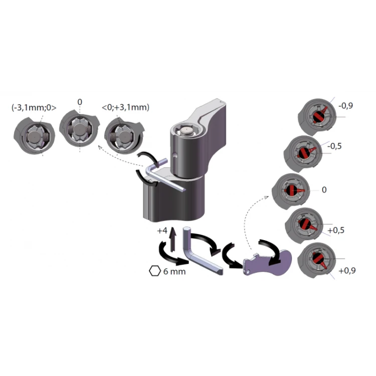 WALA Zawias WX, 2-skrzydełkowy  92mm, symetryczny (antracyt)