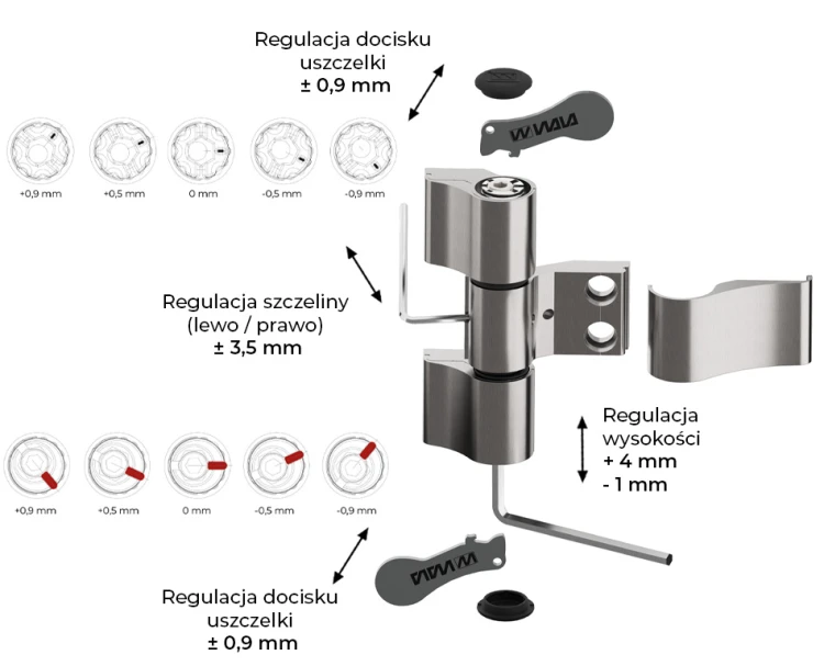 Zawias WX 3 skrzydełkowy regulacja_PL.jpg