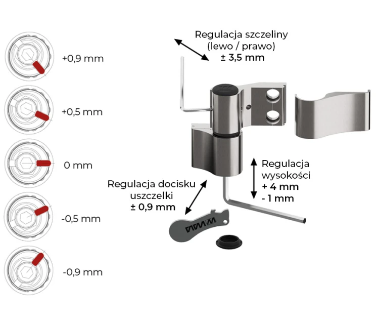 Zawias WX 2-skrzydełkowy WA-WX symetryczny RAL8017