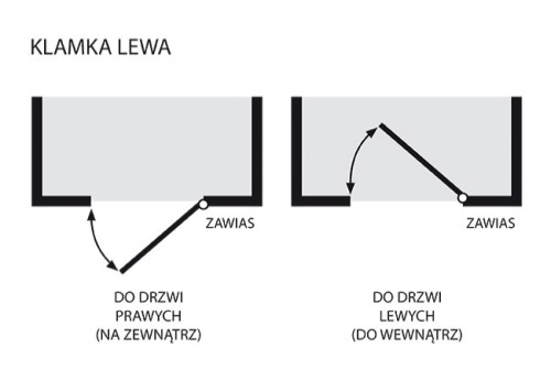 Klamka drzwiowa zewnętrzna FAM Czarna prawa (3 śruby) 92/240/32