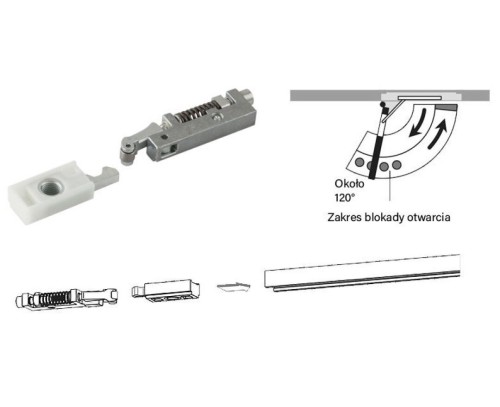 Blokada szyny Dorma G96N20