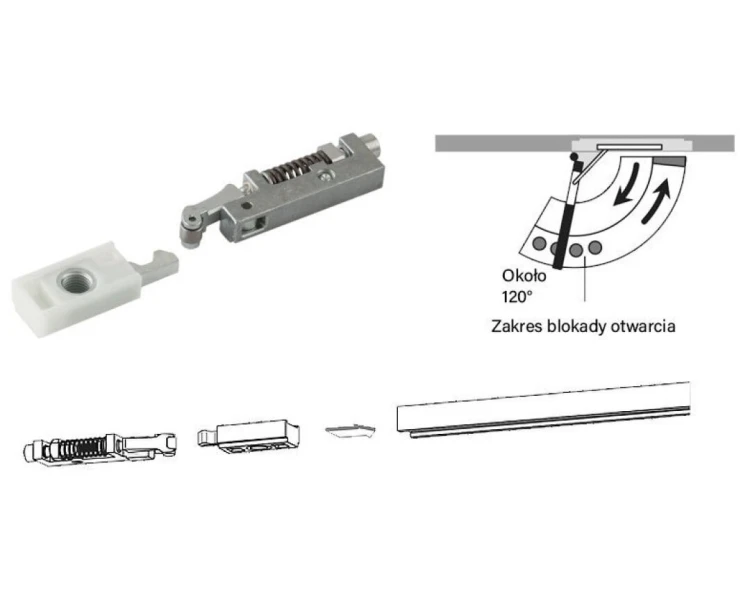 Blokada szyny Dorma G96N20