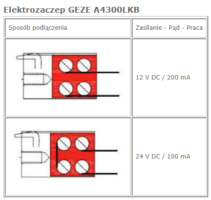 Elektrozaczep GEZE A4300LKB rewersyjny z osłoną zapadki i wyślizgiem wektorowy 12/24 V DC