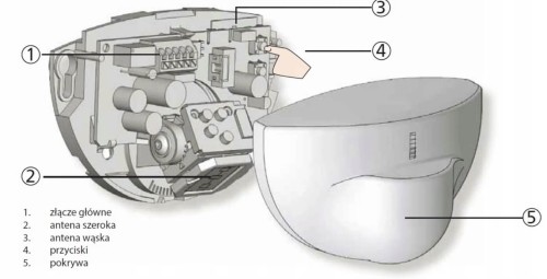 130651 GEZE Czujka ruchu GC 304 R / Radar BEA EAGLE ONE