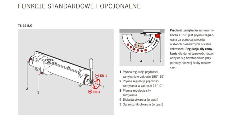 DORMA TS 92 B BASIC z płytą i szyną srebrny
