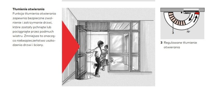 DORMA TS 93 B BASIC z płytą i szyną srebrny