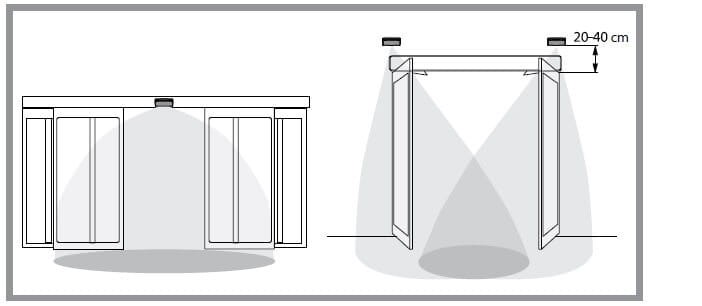 GEZE Czujka ruchu GC 308 R / Radar BEA EAGLE ONE