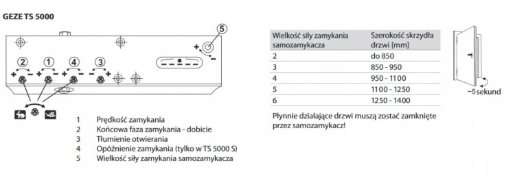 Samozamykacz GEZE TS 5000 V bez szyny antracyt
