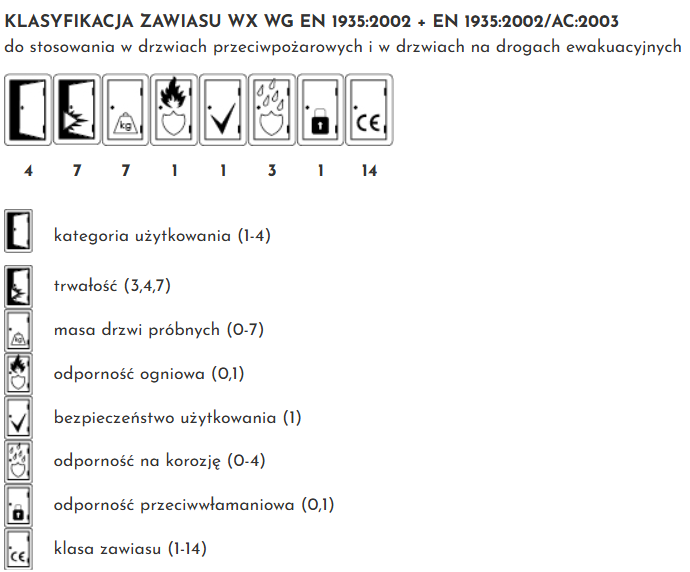 Zawias 2-skrzydełkowy WALA WX 67mm niesymetryczny antracyt